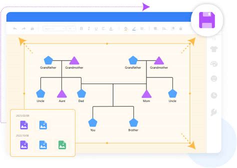 家庭圖關係線|MindOnMap Genogram Maker Online：可視化家族史